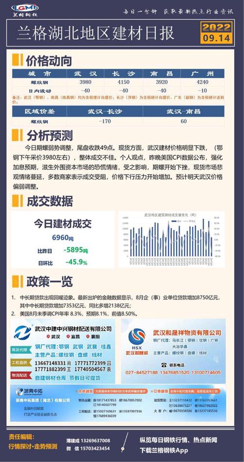 建材供应商选择误区警示
