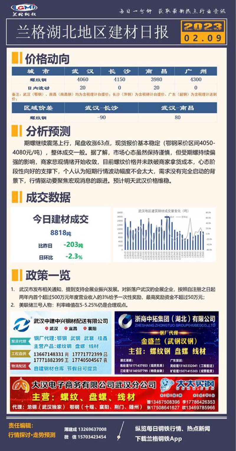武汉建材价格那些事儿